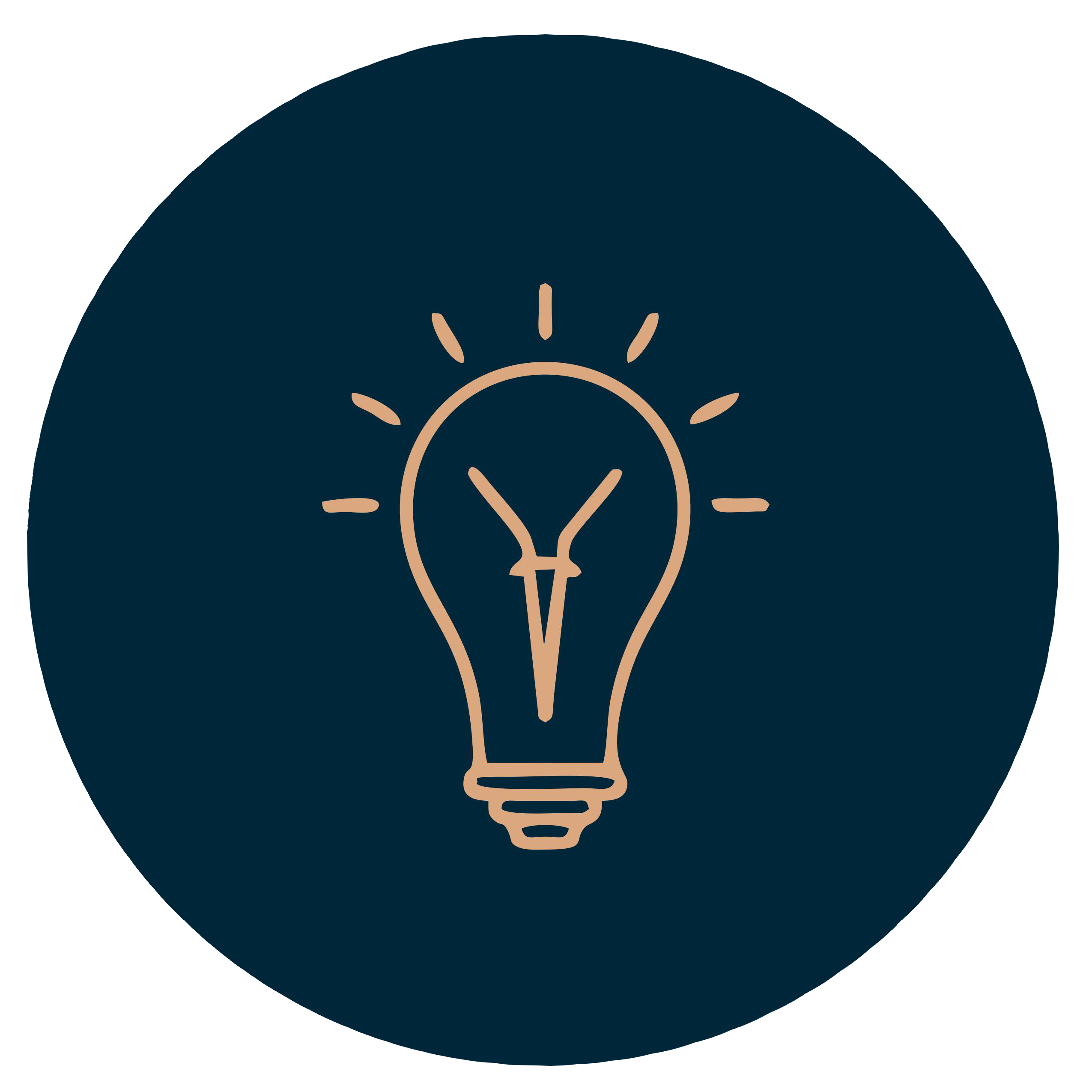 Ambiente da clínica